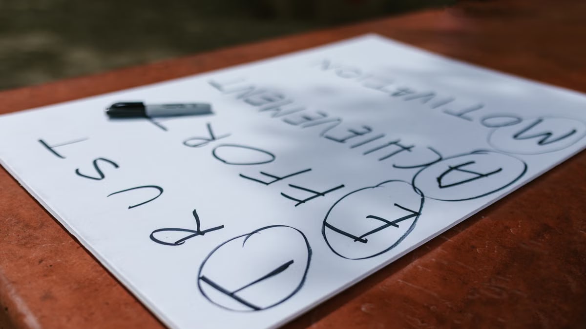 Motivazione per raggiungere i tuoi obiettivi